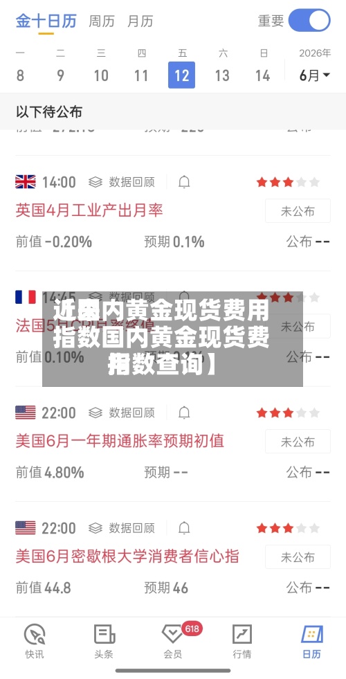 近来
【国内黄金现货费用
指数国内黄金现货费用
指数查询】