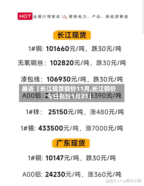 最近【长江现货铜价11月,长江铜价今日铜价1月21】-第2张图片