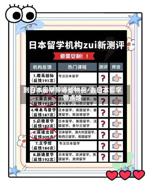 到日本留学带哪些物品/去日本留学带点啥