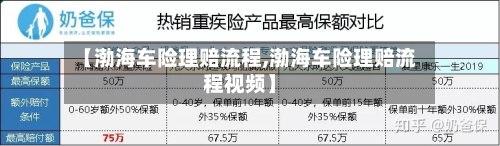 【渤海车险理赔流程,渤海车险理赔流程视频】
