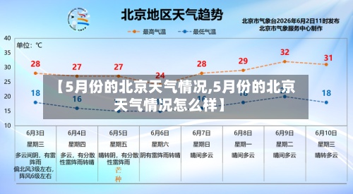 【5月份的北京天气情况,5月份的北京天气情况怎么样】