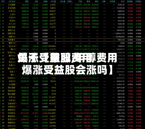 关于【甲醇费用
爆涨受益股,甲醇费用
爆涨受益股会涨吗】-第3张图片