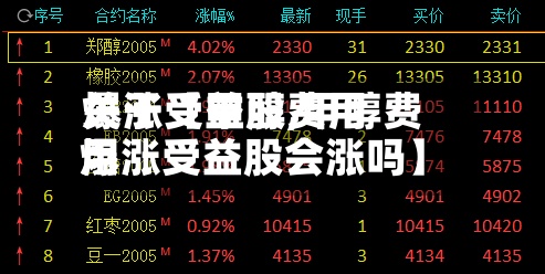 关于【甲醇费用
爆涨受益股,甲醇费用
爆涨受益股会涨吗】-第2张图片