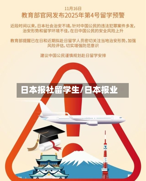 日本报社留学生/日本报业