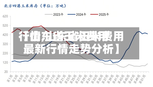 【山东省玉米费用
行情,山东省玉米费用
最新行情走势分析】