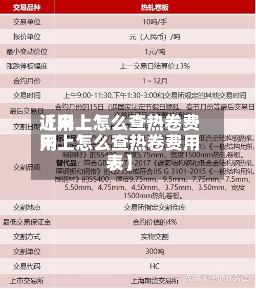 近来
【网上怎么查热卷费用
网上怎么查热卷费用
表】