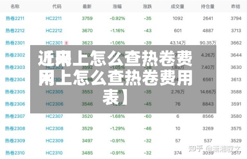 近来
【网上怎么查热卷费用
网上怎么查热卷费用
表】-第2张图片