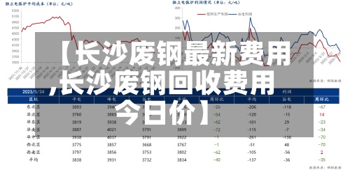 【长沙废钢最新费用
,长沙废钢回收费用
今日价】