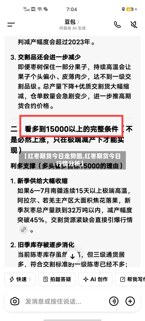 【红枣期货今日走势图,红枣期货今日行情分析】