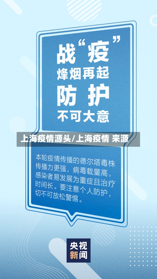 上海疫情源头/上海疫情 来源