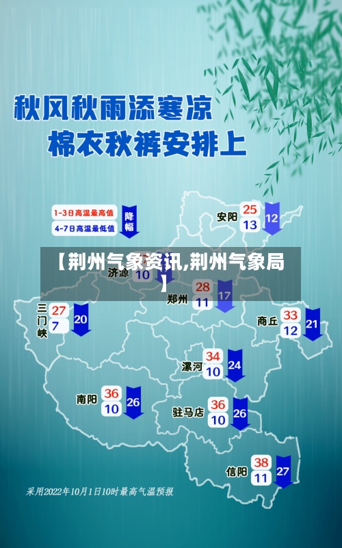 【荆州气象资讯,荆州气象局】-第2张图片