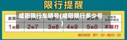 咸阳限行车辆号(咸阳限行多少号)-第2张图片