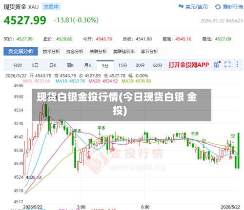 现货白银金投行情(今日现货白银 金投)