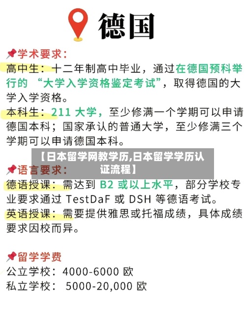 【日本留学网教学历,日本留学学历认证流程】