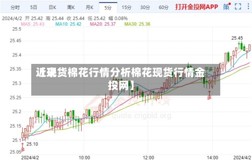近来【现货棉花行情分析棉花现货行情金投网】-第2张图片