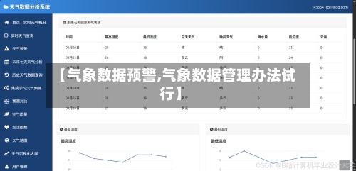 【气象数据预警,气象数据管理办法试行】