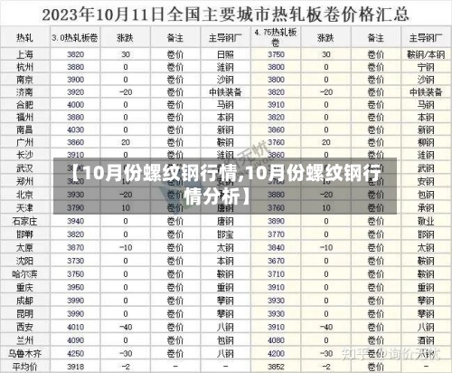 【10月份螺纹钢行情,10月份螺纹钢行情分析】-第3张图片