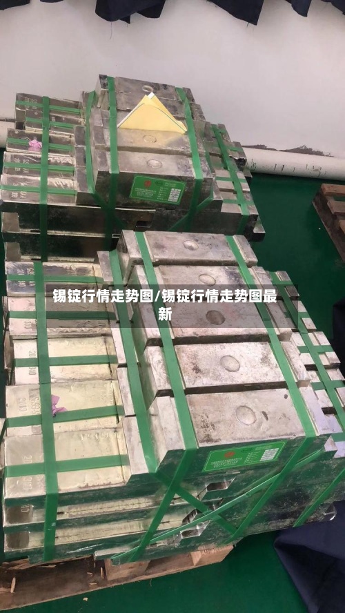锡锭行情走势图/锡锭行情走势图最新