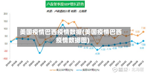 美国疫情巴西疫情数据(美国疫情巴西疫情数据图)-第2张图片