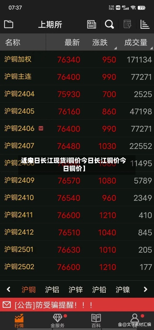 近来
【今日长江现货i铜价今日长江铜价今日铜价】-第2张图片
