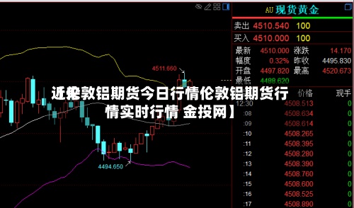 近来【伦敦铝期货今日行情伦敦铝期货行情实时行情 金投网】-第2张图片