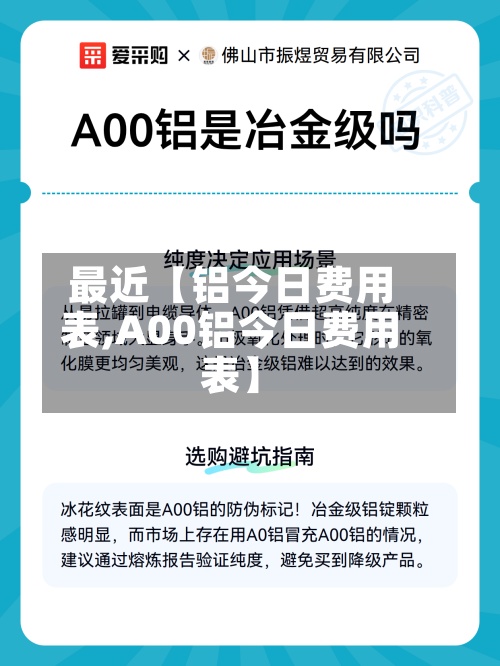 最近【铝今日费用表,A00铝今日费用表】-第3张图片