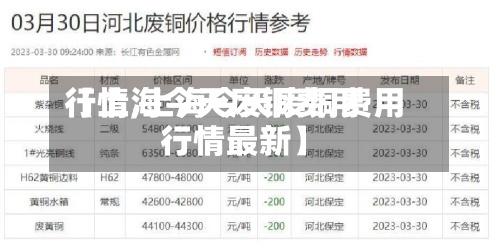 【上海今天废铜费用行情,上海今天废铜费用行情最新】