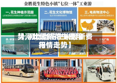 【河北最新花生费用
势,河北省花生米最新费用
行情走势】