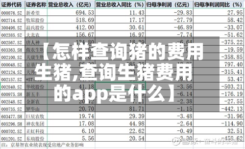 【怎样查询猪的费用
生猪,查询生猪费用
的app是什么】