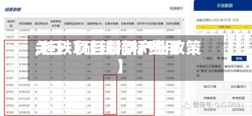 关于【硅铁招标费用
,硅铁项目最新产业政策】
