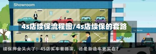 4s店续保流程图/4s店续保的套路-第2张图片