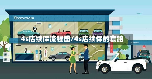 4s店续保流程图/4s店续保的套路