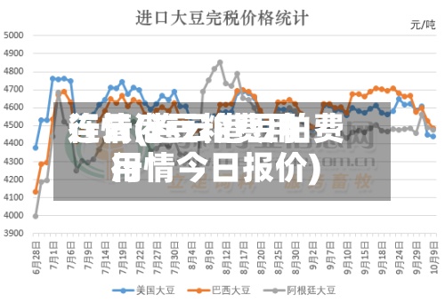 连云港豆粕费用
行情(连云港豆粕费用
行情今日报价)