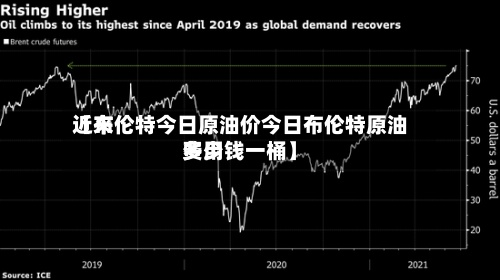 近来【布伦特今日原油价今日布伦特原油费用多少钱一桶】