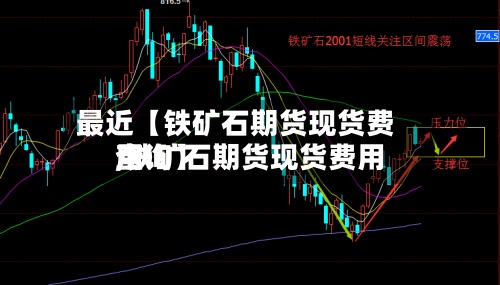 最近【铁矿石期货现货费用
,铁矿石期货现货费用
查询】-第2张图片