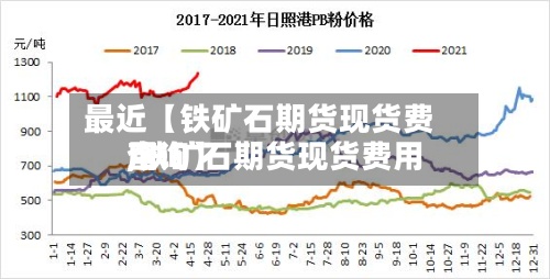 最近【铁矿石期货现货费用,铁矿石期货现货费用查询】