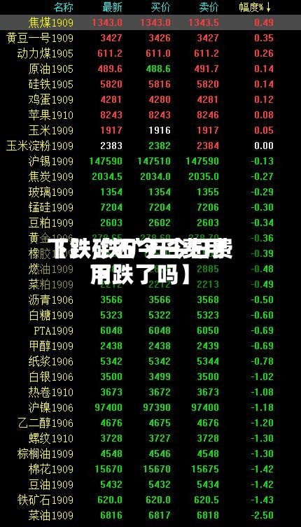 【铁矿石今日费用下跌,铁矿石今日费用下跌了吗】