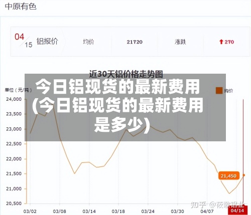 今日铝现货的最新费用(今日铝现货的最新费用是多少)