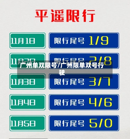 广州单双限号/广州限单双号行驶
