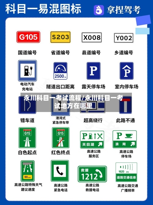 永川科目一考试流程/永川科目一考试地方在哪里-第2张图片