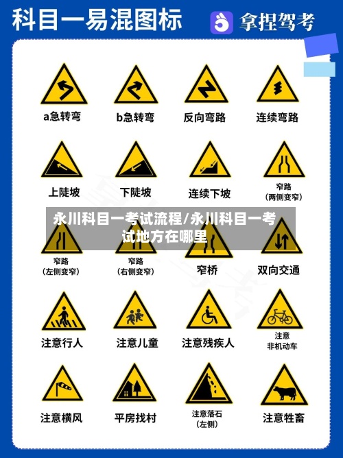 永川科目一考试流程/永川科目一考试地方在哪里-第3张图片