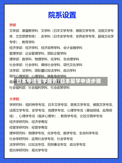 日本申请留学服务/日本留学申请步骤