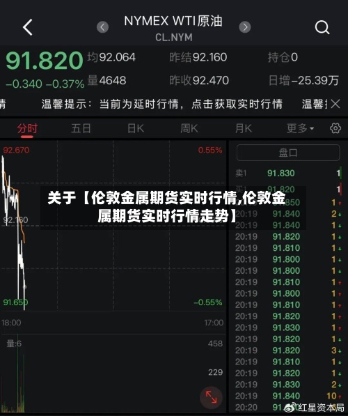 关于【伦敦金属期货实时行情,伦敦金属期货实时行情走势】-第2张图片