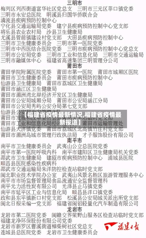 【福建省疫情最新情况,福建省疫情最新报道】-第2张图片