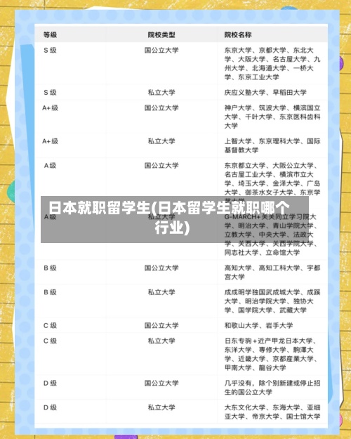 日本就职留学生(日本留学生就职哪个行业)-第2张图片