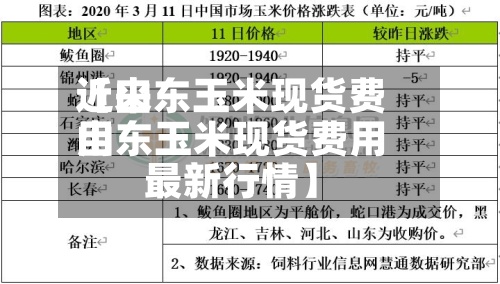 近来
【山东玉米现货费用
山东玉米现货费用
最新行情】