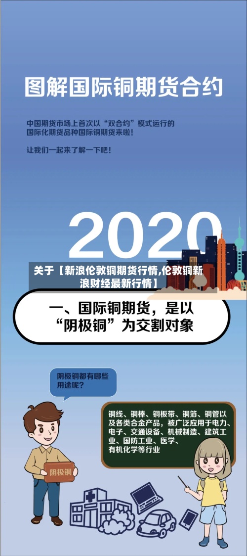 关于【新浪伦敦铜期货行情,伦敦铜新浪财经最新行情】