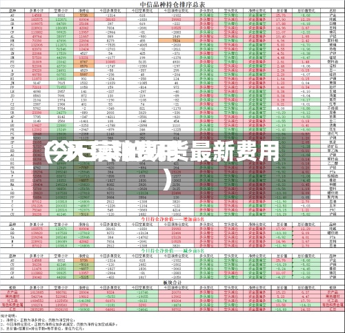 今天菜粕费用
(今日菜粕现货最新费用
)-第2张图片