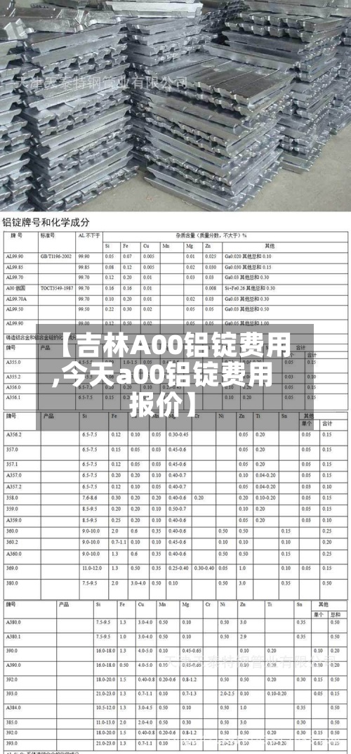 【吉林A00铝锭费用
,今天a00铝锭费用
报价】-第2张图片