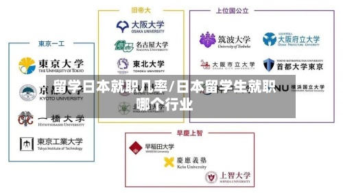 留学日本就职几率/日本留学生就职哪个行业